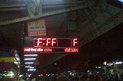 The “F” Indicator