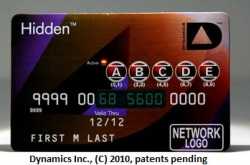 The Future of Credit Cards - Card 2.0