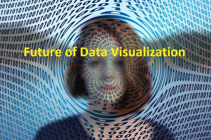 The Future Of Data Visualization All You Need Know