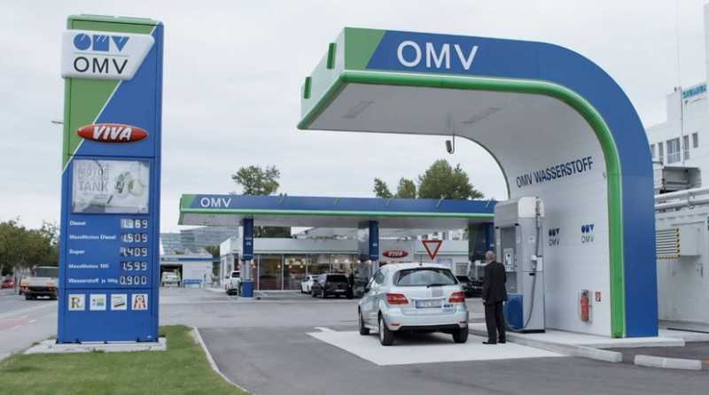 The Future Of Hydrogen- Seizing Today