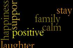 The Great List January 26, 2013