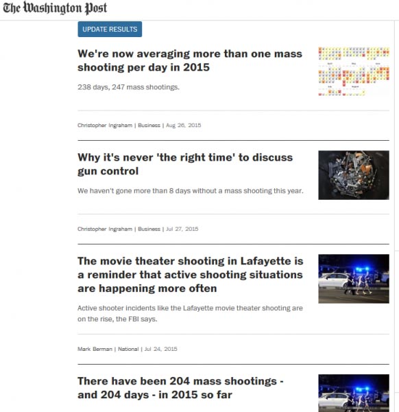 The Great Mass Shooting Contest