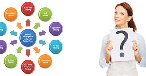 The Importance Of Cost-effective Software Testing