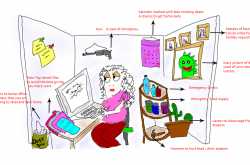 The Perfect Office Cubicle