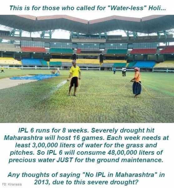 The Privatization Of Water