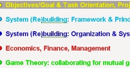 The Problems That Should Occupy Our Electioneers