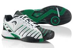 The Right Clothing and Shoes