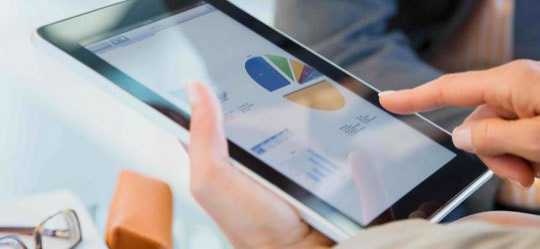 The Science Of Entrepreneurship: Assessment, KPIs And Measured Tactics