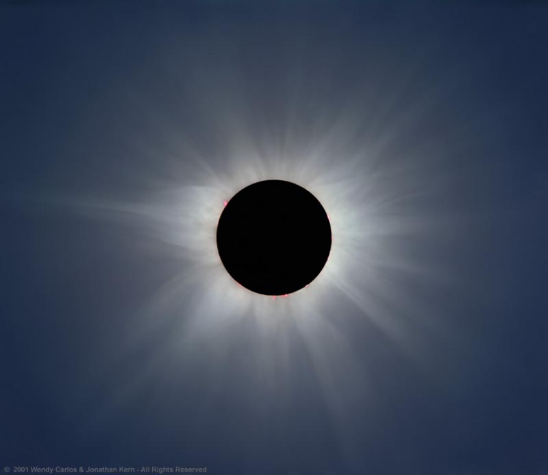 The Shadow Of The Sun