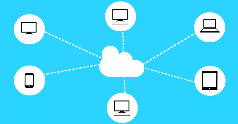 The Significance And Impact Of Cloud Computing - FarhanTech
