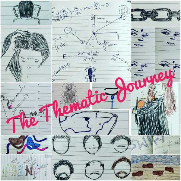 The Thematic Journey