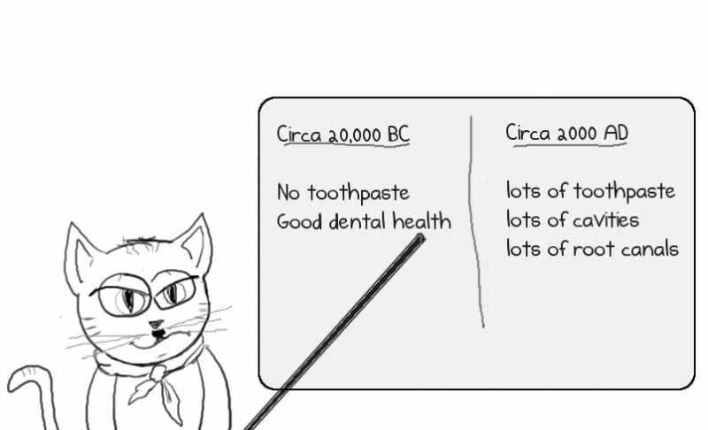 The Toothpaste Conspiracy Theory