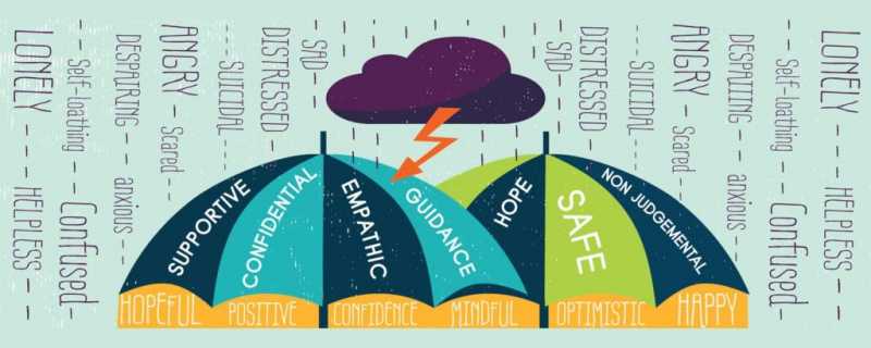 The Truth About IQ Test - Brainwonders