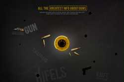 The World’s Most Widely Guns and Ammo Application | Mobile Cubix