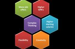 The World is a Book, read it #DefinitelyPTE way! 