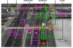 The coming age of autonomous cars