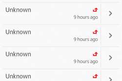 The day called Birthday!