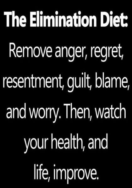 The Elimination Diet