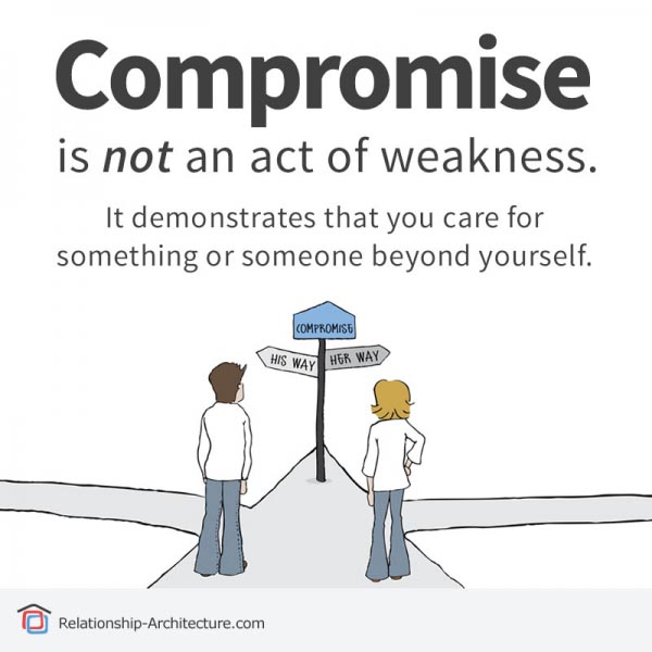The Irony Of Compromise.
