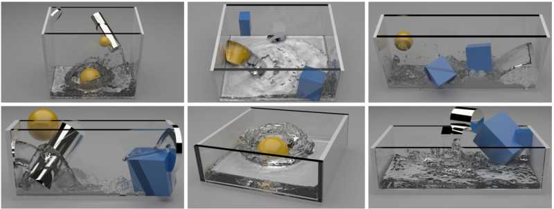 The Lack Of Large Reliable Data Sets In Fluid Dynamics For Deep Learning