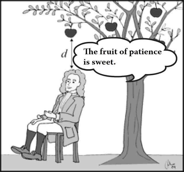 The Patient Of Patience