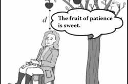 The patient of patience