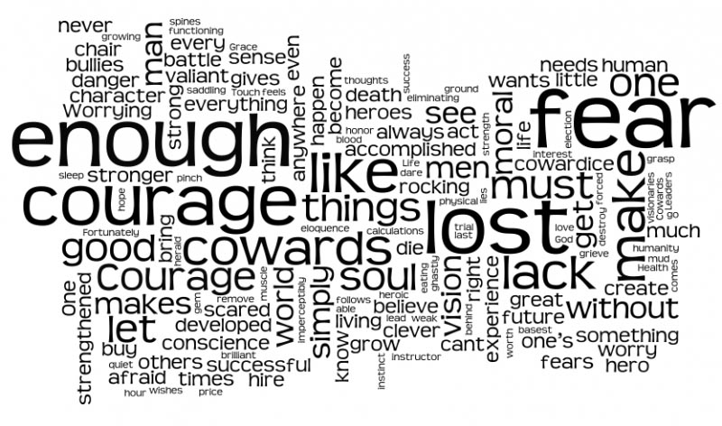 The Quest To Find Myself