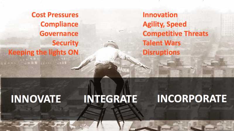 The Role Of The CIO In The Apple-Google Era