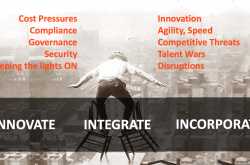 The role of the CIO in the Apple-Google era