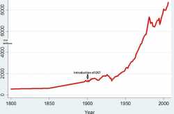 The sinister plan behind daylight savings time (the one that they dont wan’t you to know)