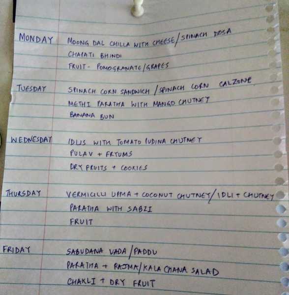 The Tiffin Dabba Paradox