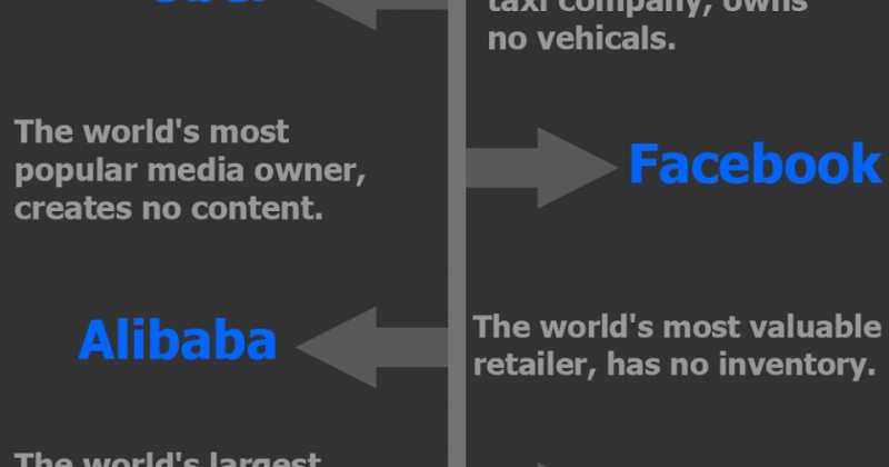 The World Biggest Bank With No Cash - Bitcoin