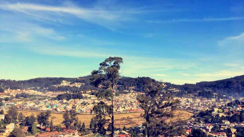 Things To Do In Ooty - Indiapalette.com