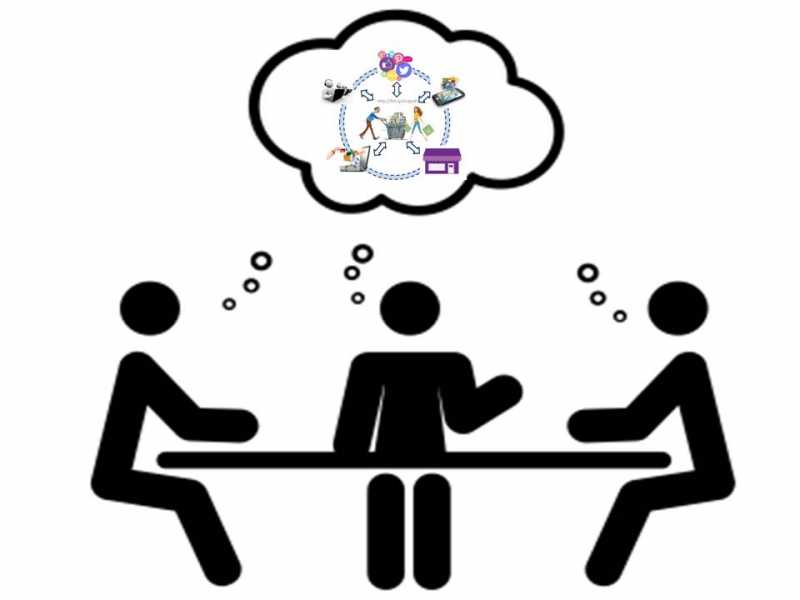 Think Like An Omni Channel Retailer