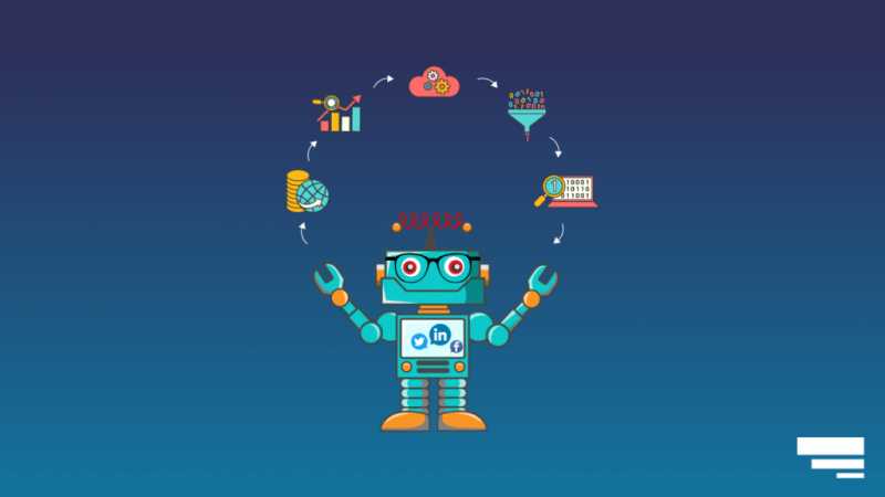 This Is How AI Can Impact The Brand Marketing Process