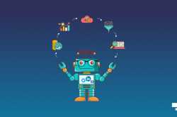 This is How AI can Impact the Brand Marketing Process