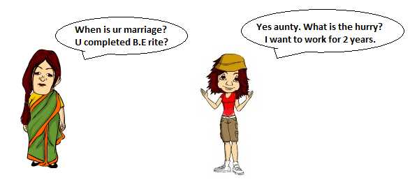 Those Three Words!!!!