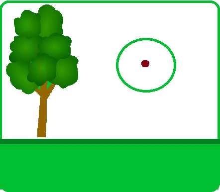 Thought Experiment #1 With My Fucking Mind