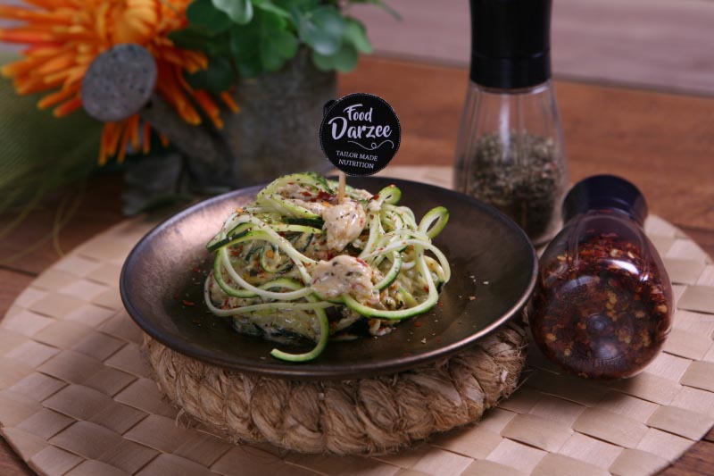 Three Popular Diets Decoded To Help You Pick The One That Suits You. 