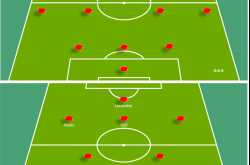 Time for Arsenal to unleash the AOL