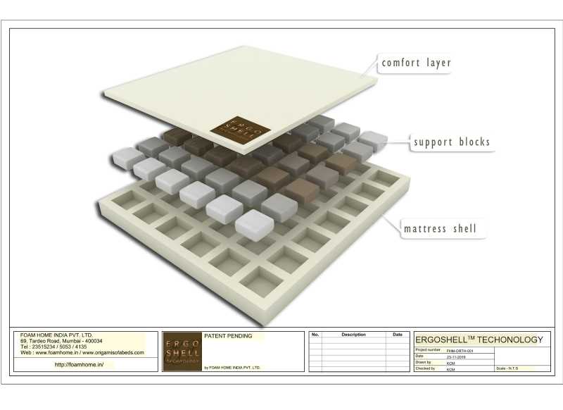 Time To Welcome A New SEHER!