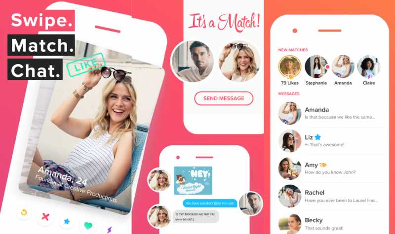 Tinder Alternatives: Best Dating Apps Like Tinder - BloggingGyan - Bloggers Who Inspire