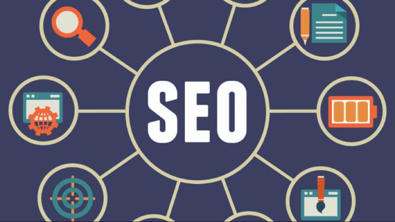 Tips To Increase Your Business Website Traffic By Making Use Of SEO | PcDrome.com
