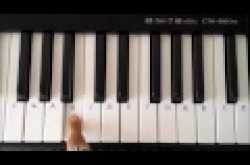 Tipu Sultan Theme or Entry Music - How to Play on Piano / Keyboard / Harmonium