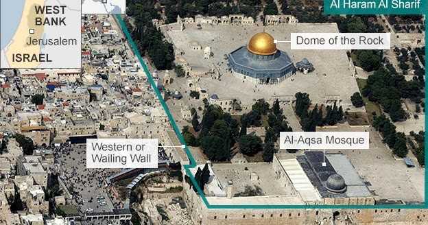 To Be Or Not To Be: A Bible Prophecy Buff