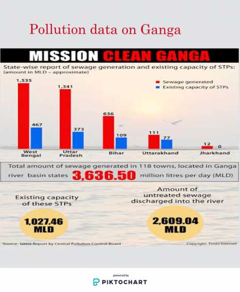 To Make Innovation Counts