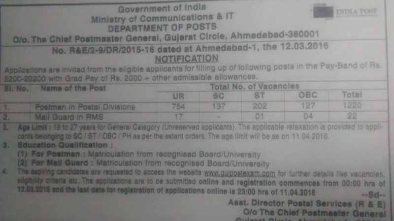 Today Post Office Of Gujarat Recruitment For 1242 Vacancies (Post Man & Mail Guard) 2016 - OJAS NEWS