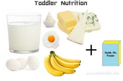 Toddler Nutrition And Milk Products