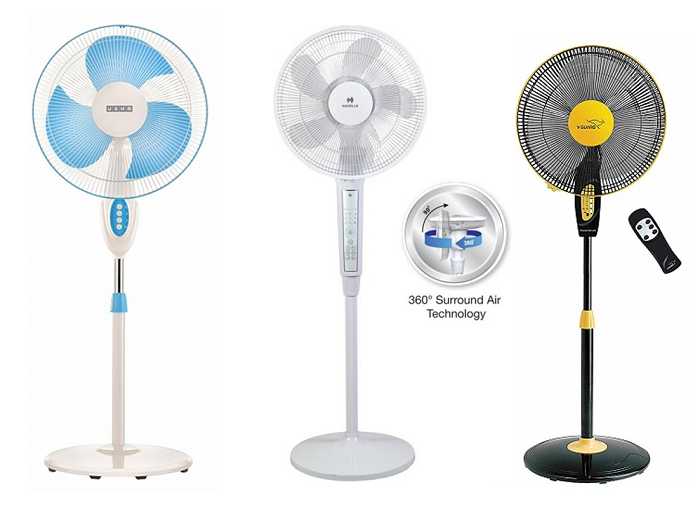 Top 10 Best Pedestal Fans In India (2019) - SHUBZ Gadget Reviews