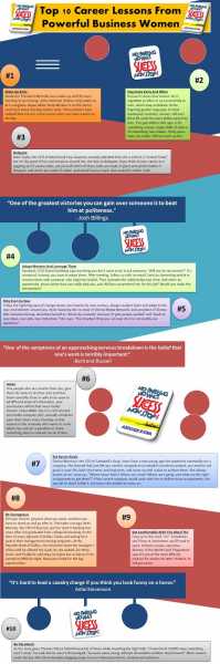 Top 10 Career Lessons From  Powerful Business Women